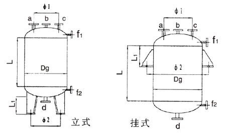聚丙（bǐng）烯真空儲罐