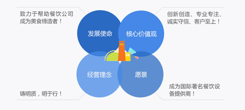 1683868731125847.jpg 企(qǐ)業文化.jpg