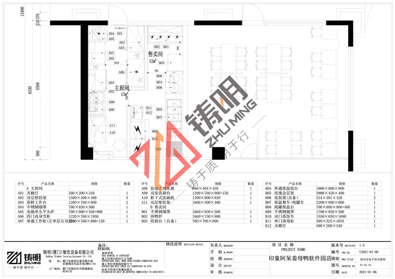 阿呆薑（jiāng）母（mǔ）鴨軟（ruǎn）件園店