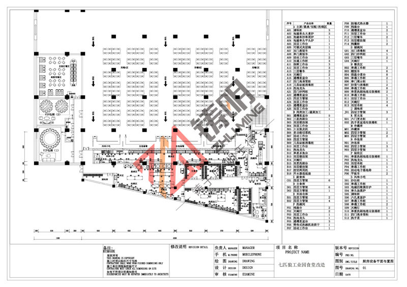 七匹狼工業園廚房