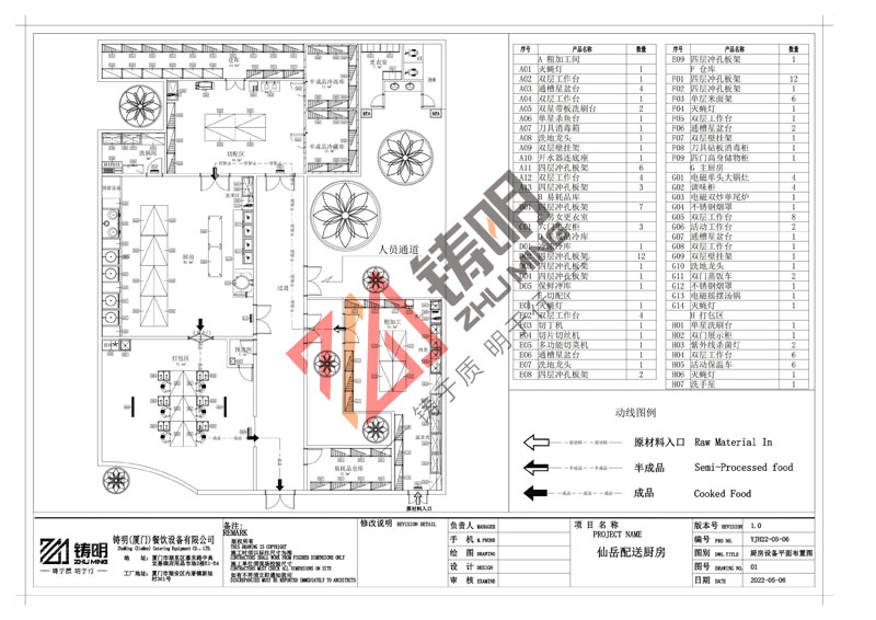 仙嶽醫院配送廚房