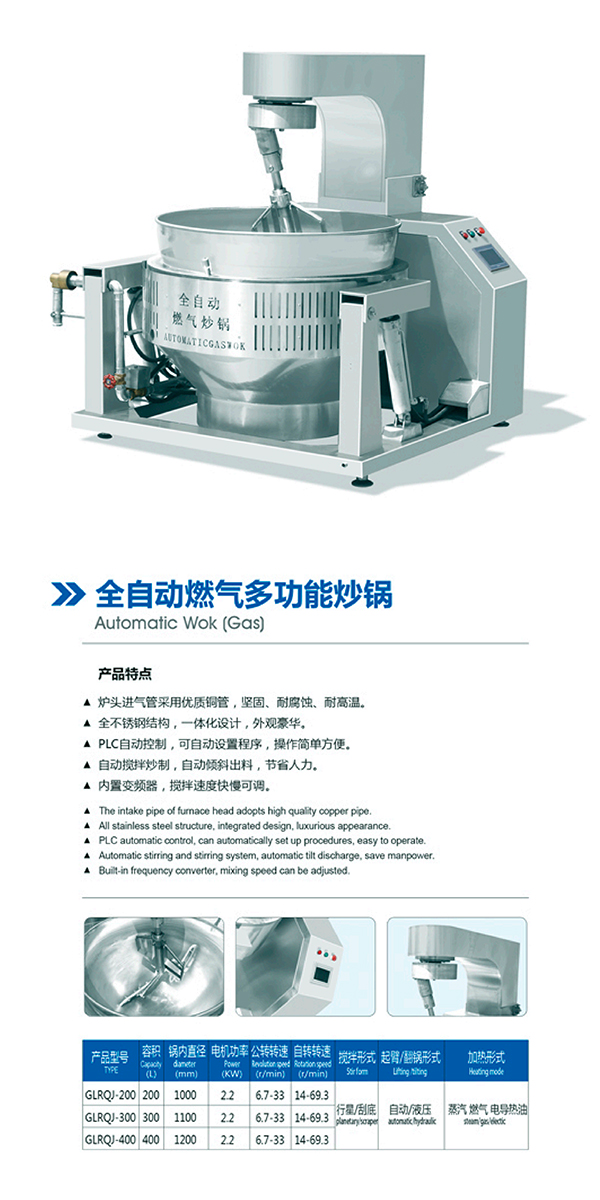 全自動燃氣多功能炒鍋-2.jpg