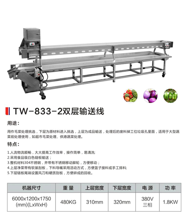 TW-833-2雙層輸送線.jpg