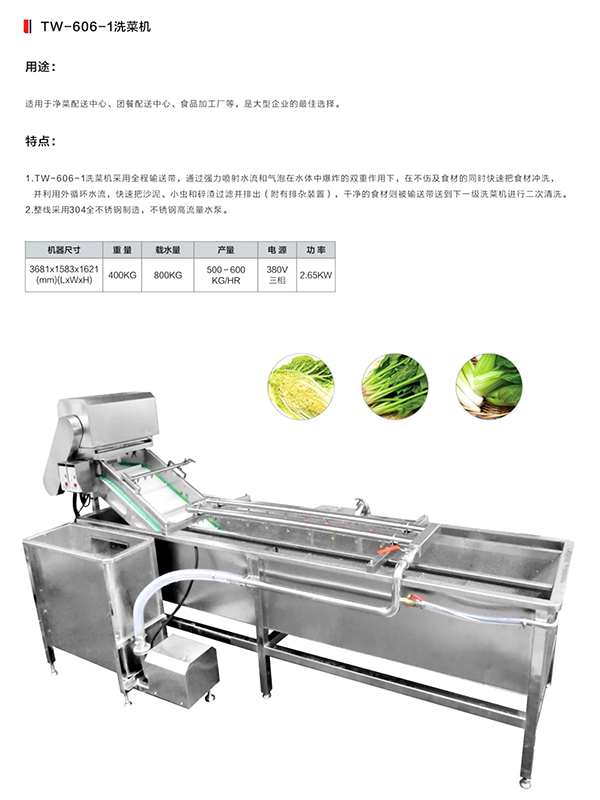 TW-606-1洗菜機詳情（qíng）.jpg